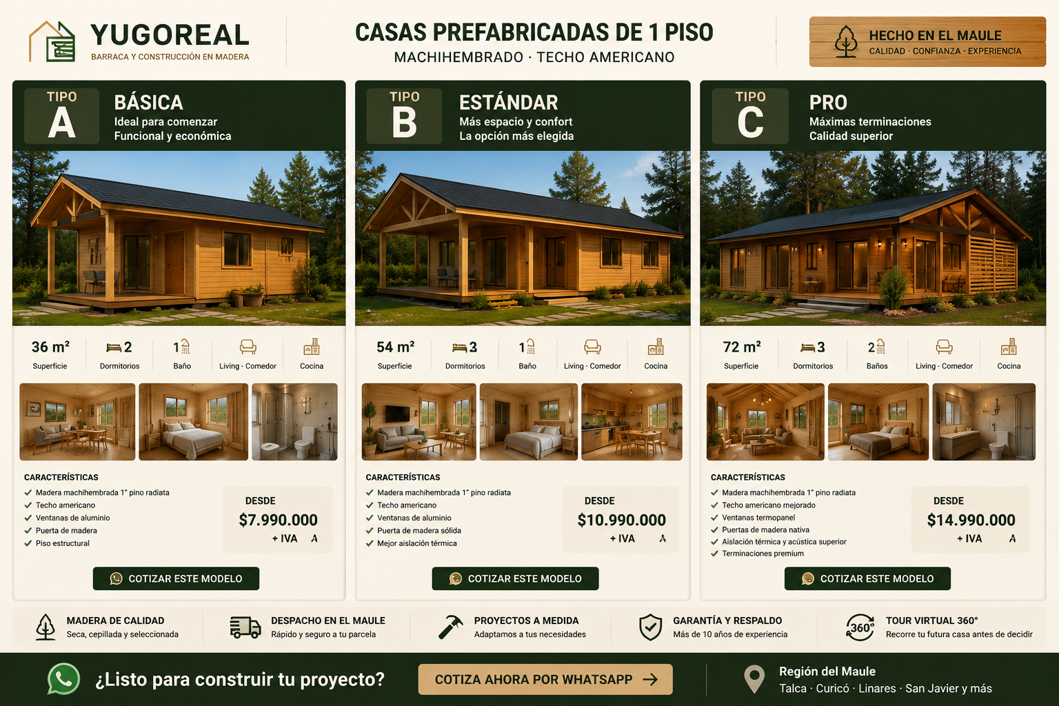 Proyectos Especiales